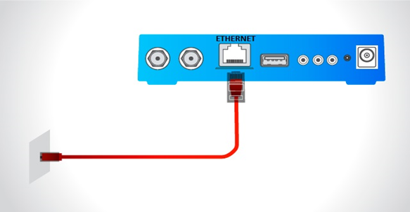Подключение интернет-кабеля через соответствующий разъем приемника (Ethernet)